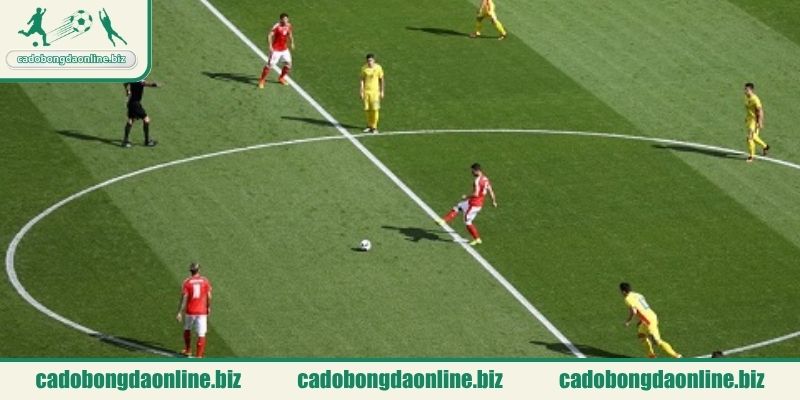 Các loại kèo phổ biến hiện nay