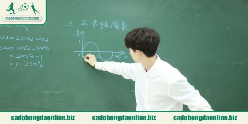 Nằm mơ thấy thầy giáo qua đời